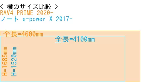 #RAV4 PRIME 2020- + ノート e-power X 2017-